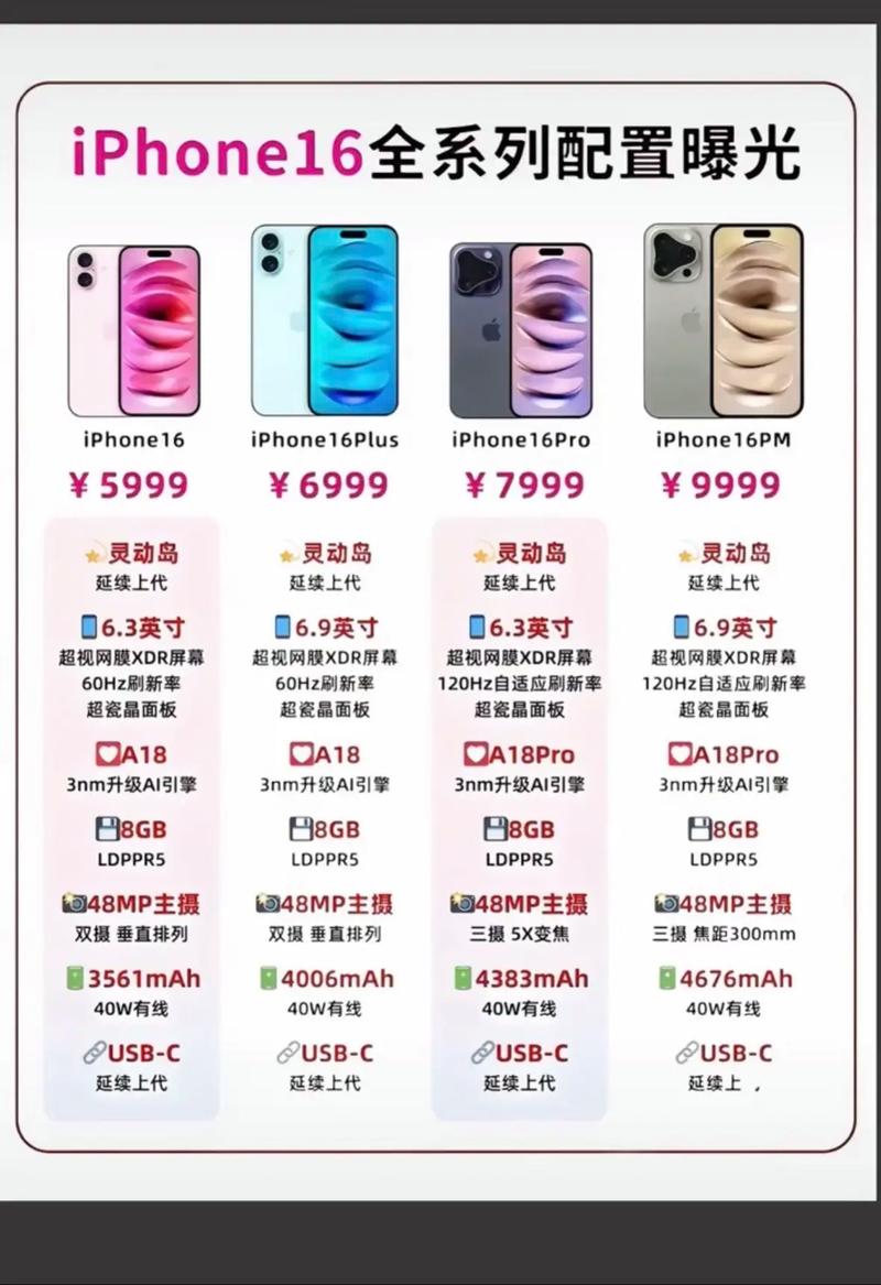 iPhone18或推迟上市,iphone18什么时候上市