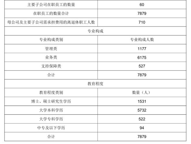 近八成银行高管降薪,银行行长降薪